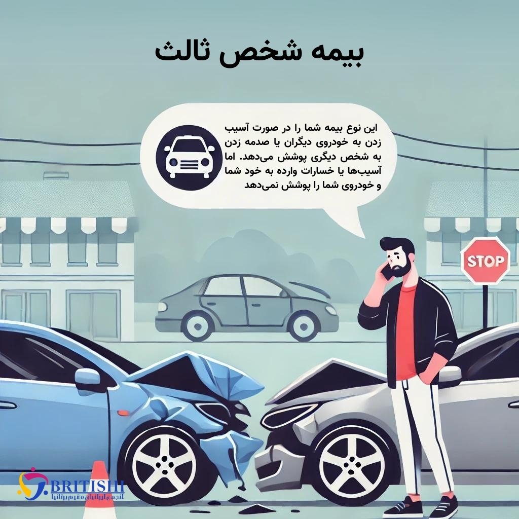 همه چیز در مورد بیمه شخص ثالث Third party insurance