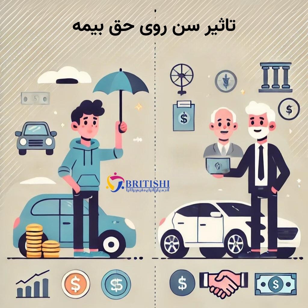 چگونه سن شما بر حق بیمه خودرو تأثیر می‌گذارد؟