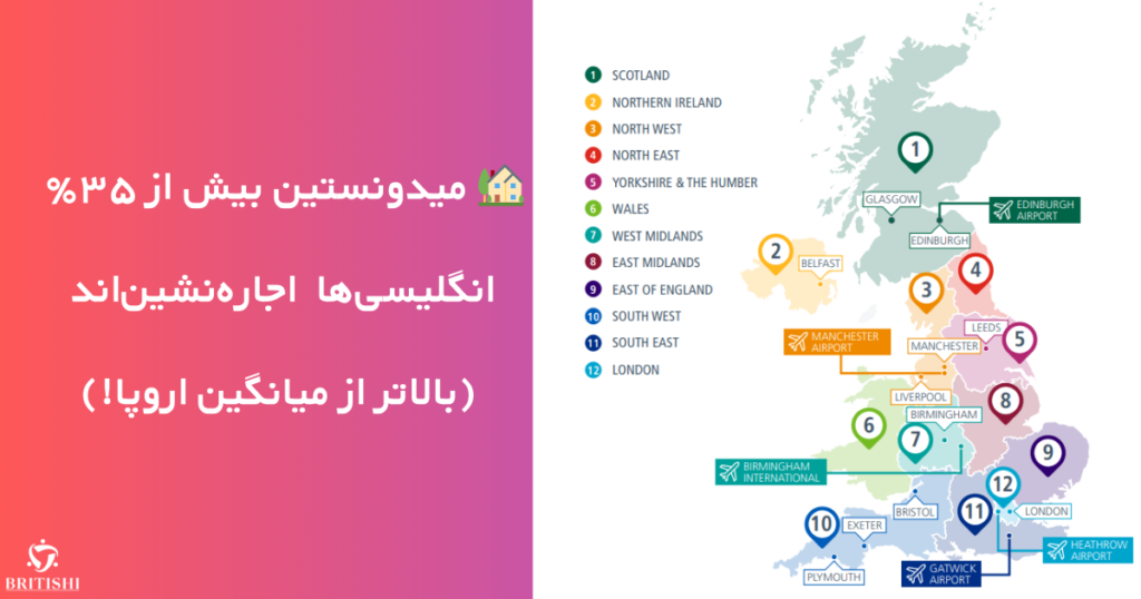 میانگین اجاره نشینی در انگلیس