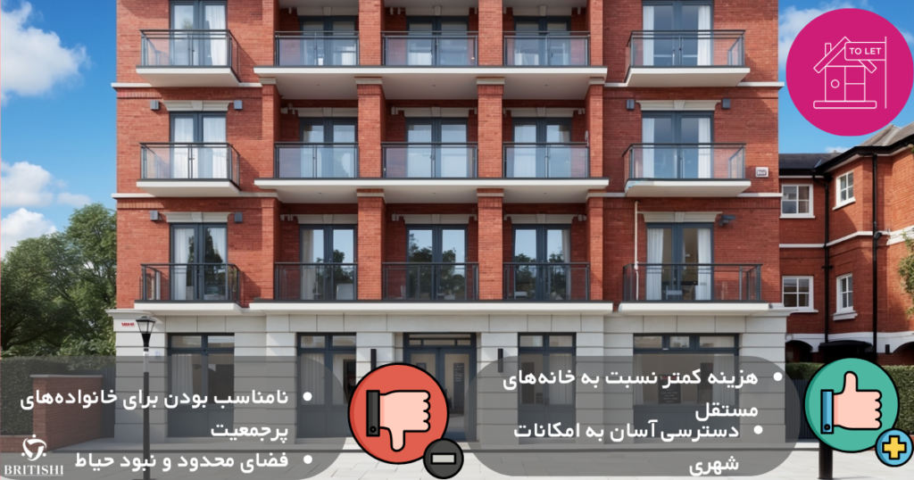 شرایط آپارتمان های موجود در انگلیس