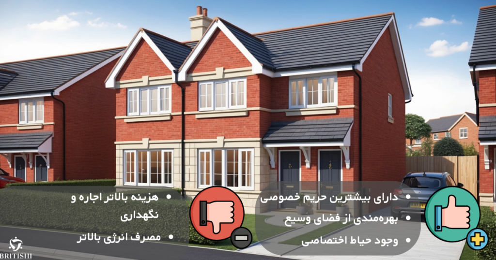 خانه ردیفی (Terraced house) در انگلیسی