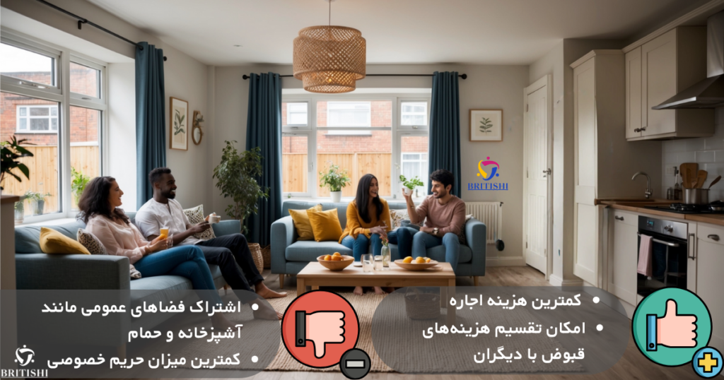 اتاق در خانه اشتراکی (House share)