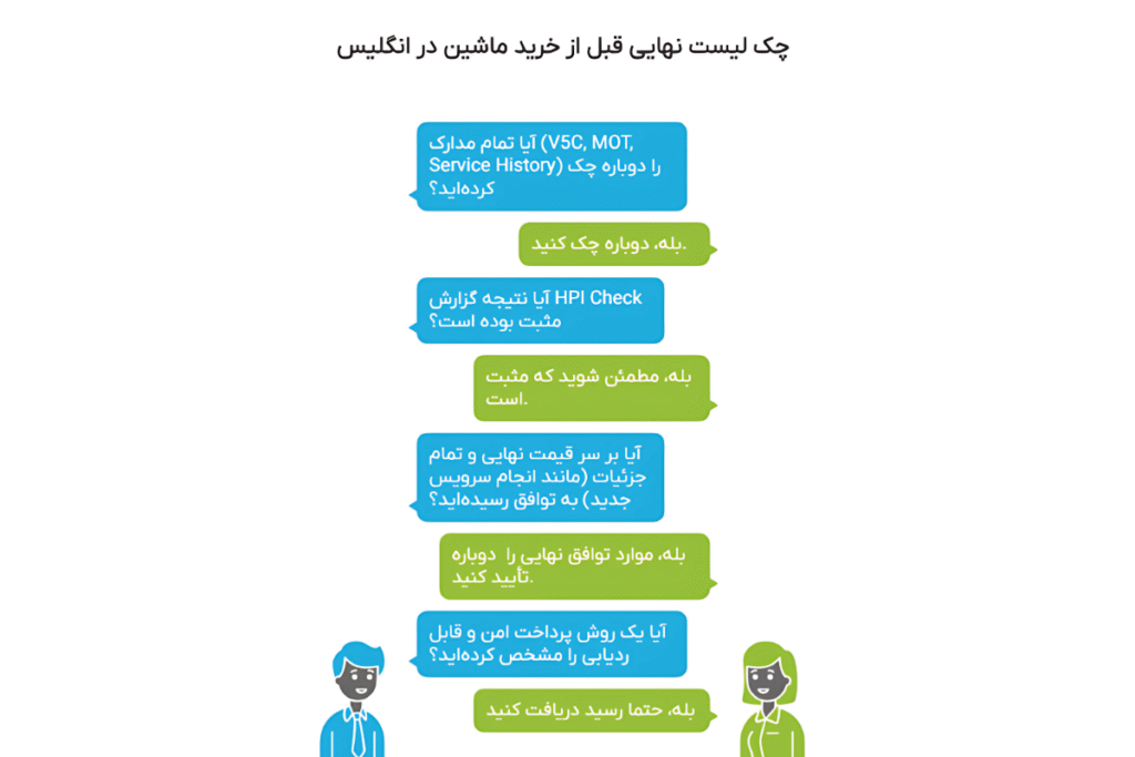 مواردی که باید قبل از خرید ماشین دست دوم د رانگلیس چک کنید