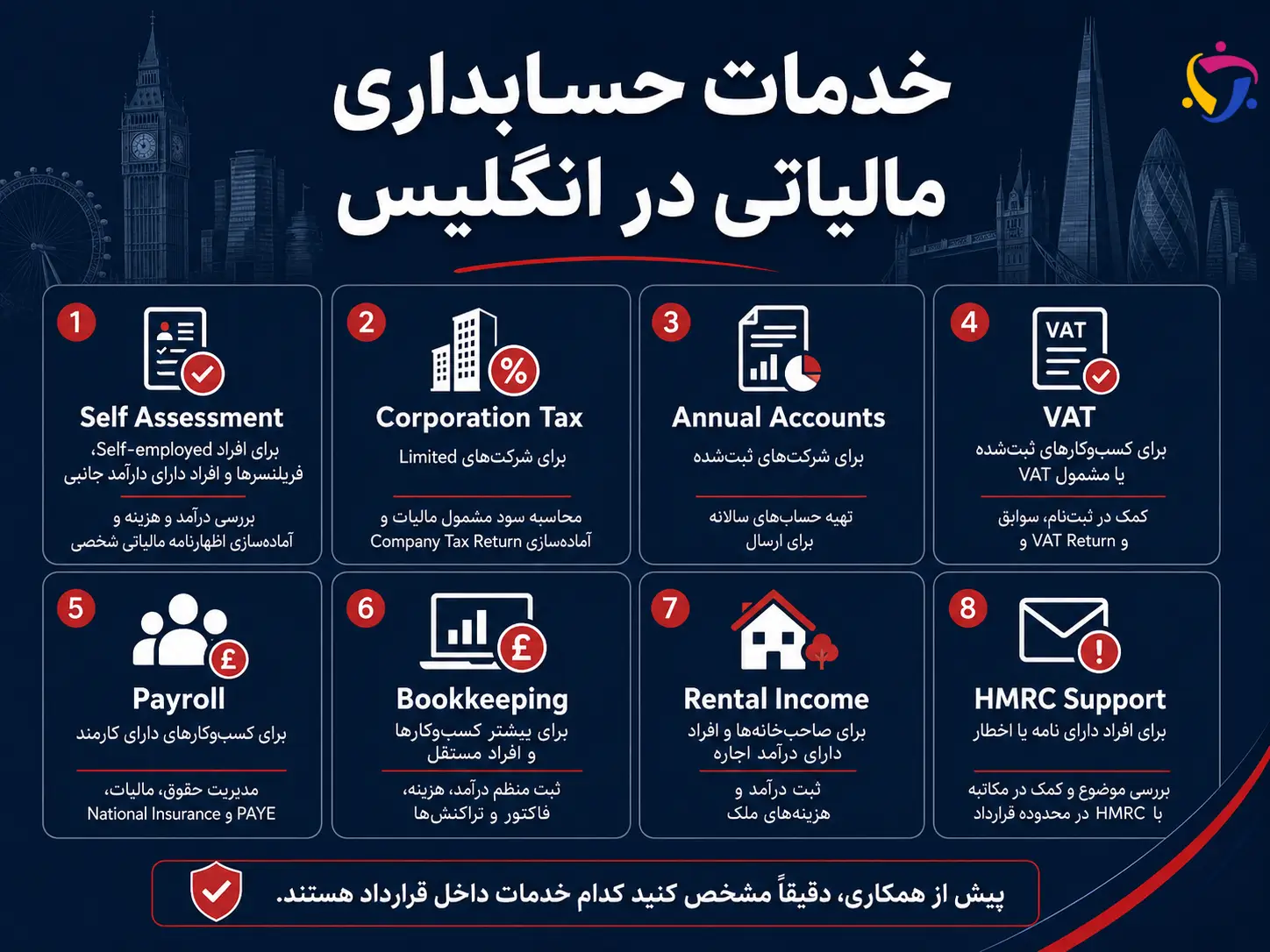 خدمات حسابداری مالیاتی در انگلیس شامل Self Assessment، VAT، Payroll و Bookkeeping
