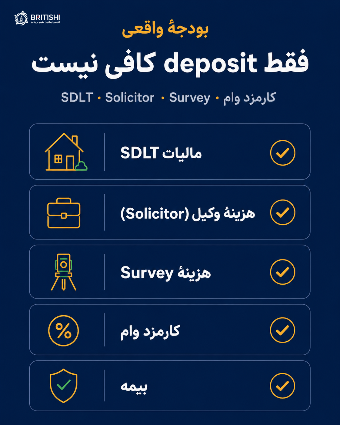 هزینه های خرید خانه در انگلستان