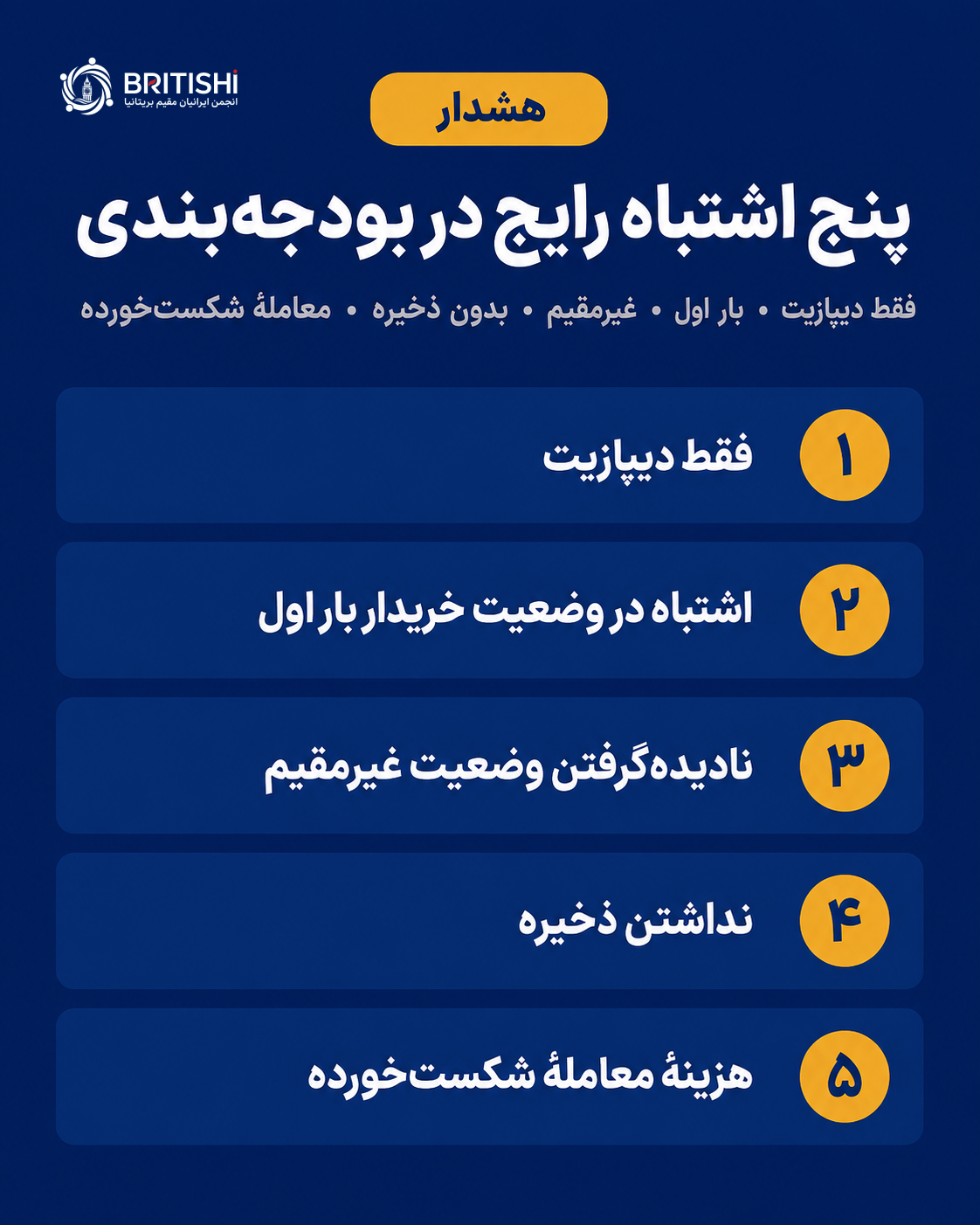 پنج اشتباه رایج در بودجه‌بندی هزینه خرید خانه در انگلستان