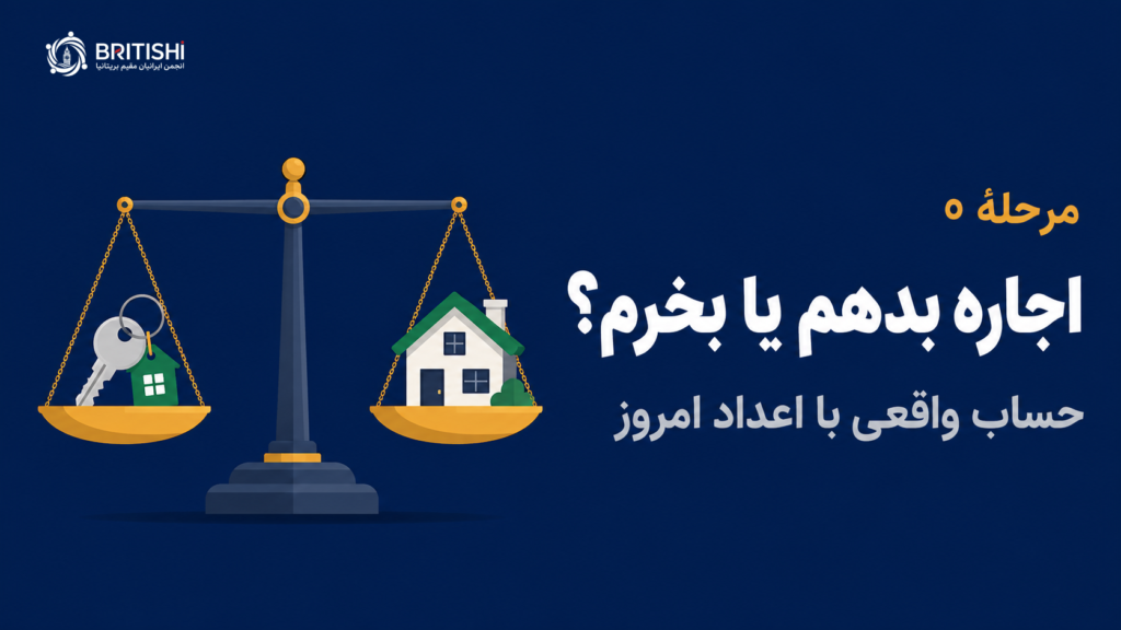 اجاره بدهم یا بخرم؛ ترازوی مقایسهٔ اجاره و خرید خانه در انگلستان