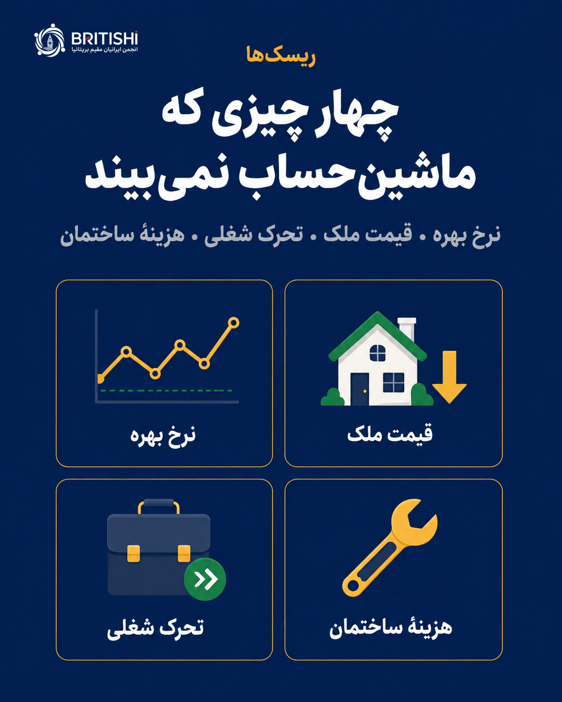 چهار ریسک خرید خانه که در محاسبات مالی دیده نمیشوند