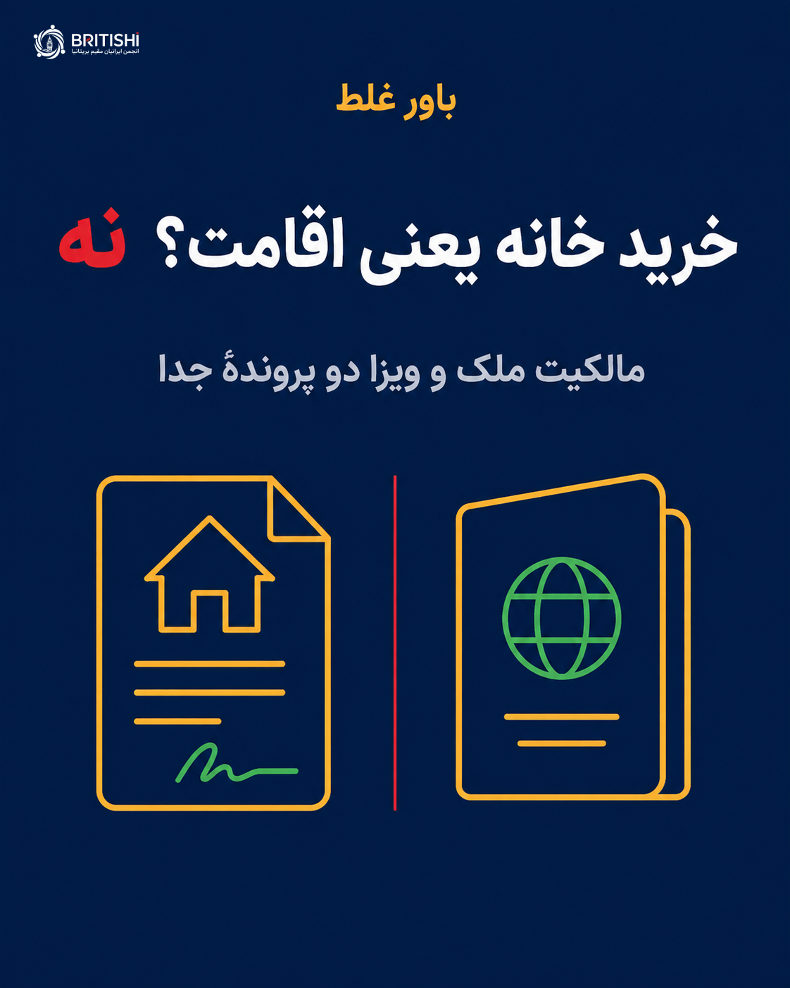 خرید خانه با ویزا در انگلستان