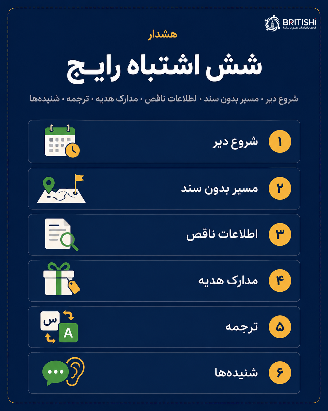 اشتباهات رایج انتقال پول از ایران به انگلیس برای خرید خانه
