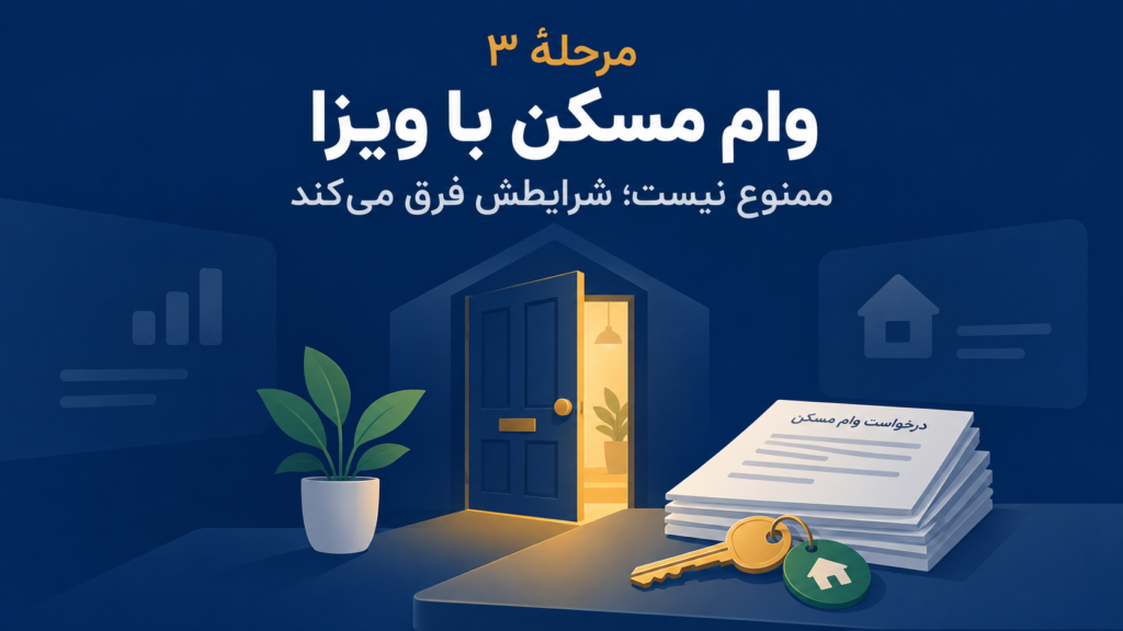 وام مسکن با ویزا در انگلستان و شرایط بانکها برای مهاجران