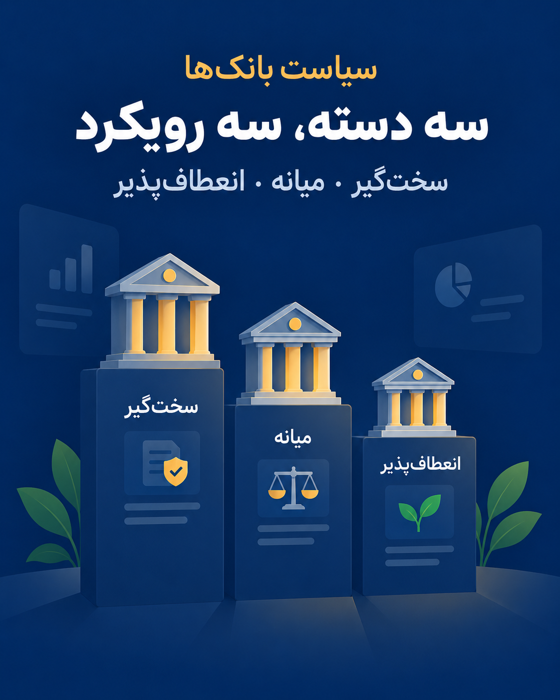سه دستهٔ سیاست بانکهای بریتانیا برای وام مسکن متقاضیان با ویزا