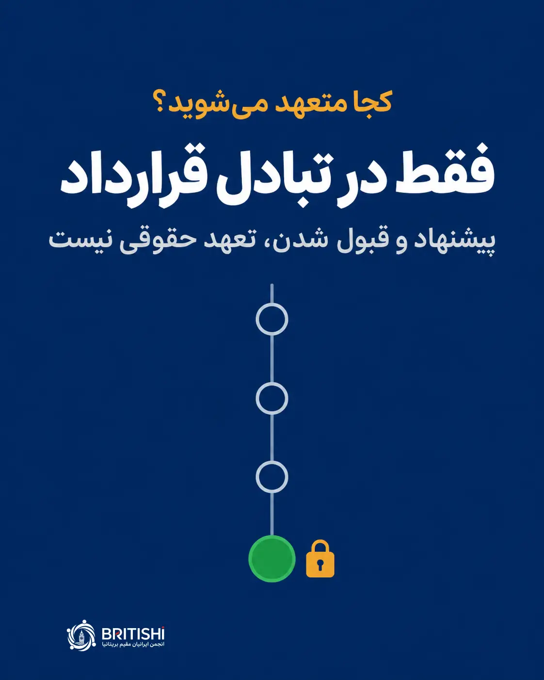 زنجیره تعهد حقوقی از پیشنهاد قیمت تا تبادل قرارداد در انگلستان