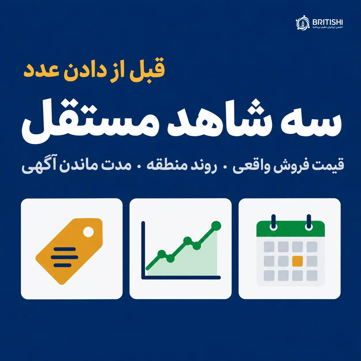 سه شاهد قیمتی برای ارائه پیشنهاد خرید خانه در بریتانیا