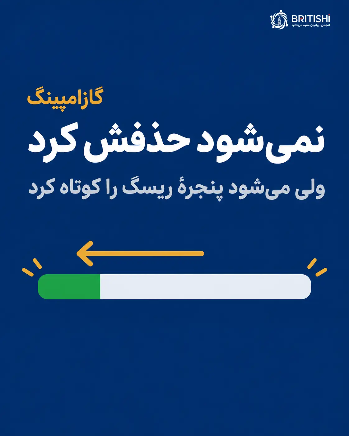 کاهش ریسک گازامپینگ پس از قبول شدن پیشنهاد خرید خانه