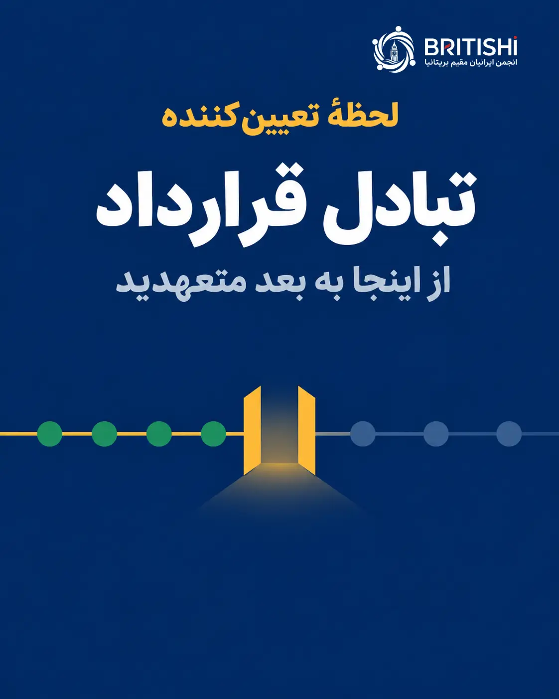 تبادل قرارداد به عنوان نقطه تعهد حقوقی در خرید خانه
