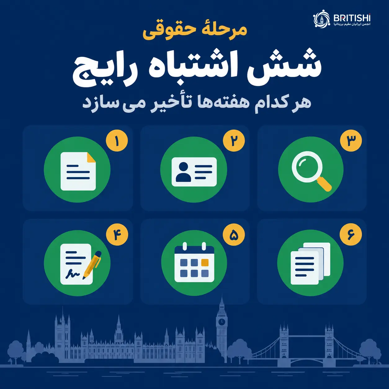اشتباهات رایج در مرحله حقوقی خرید خانه در انگلستان