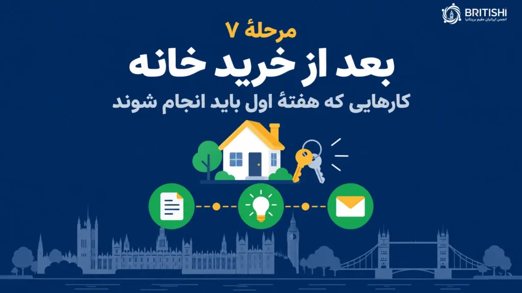 کارهای ضروری بعد از خرید خانه در انگلستان