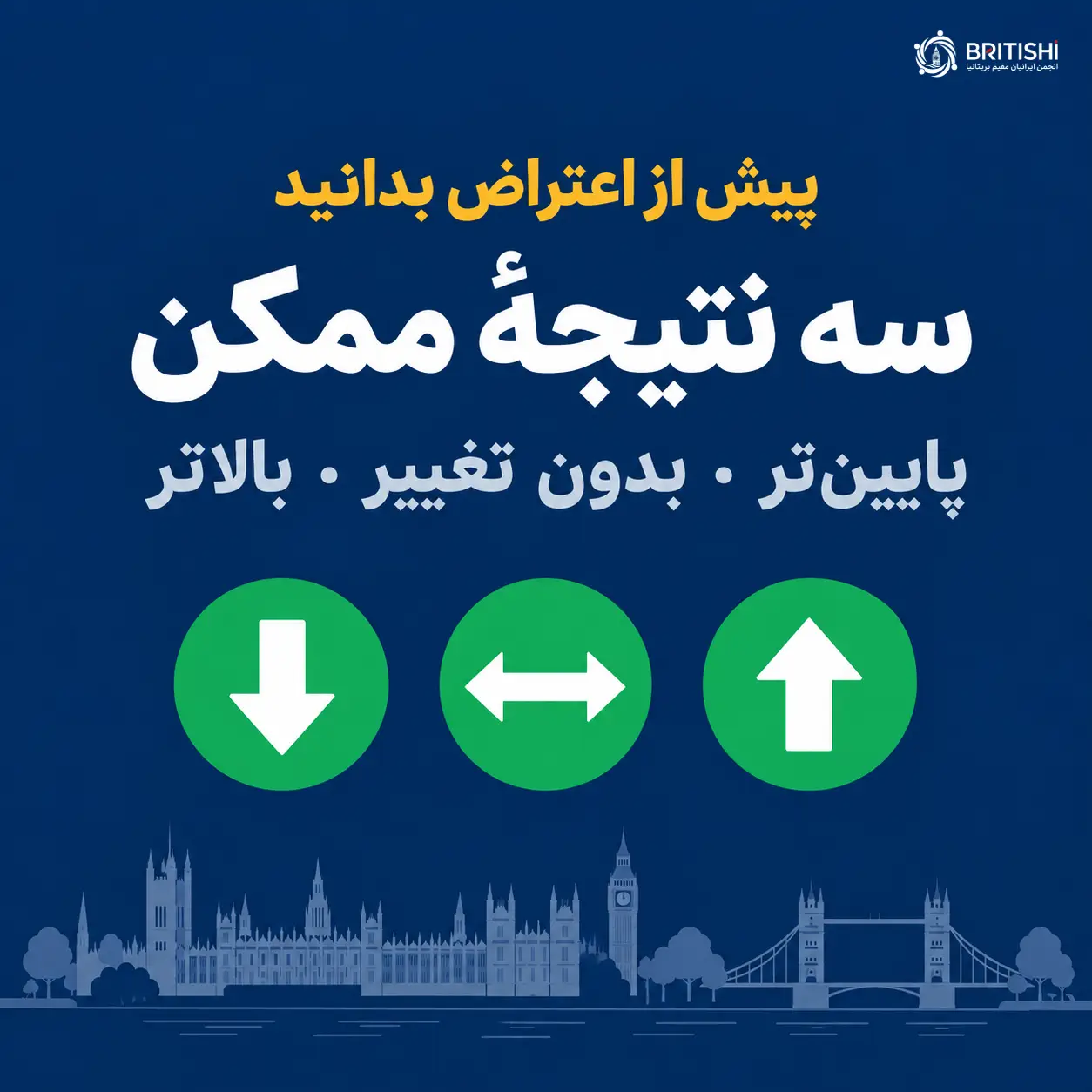 سه نتیجه ممکن اعتراض به گروه مالیات شورای محلی