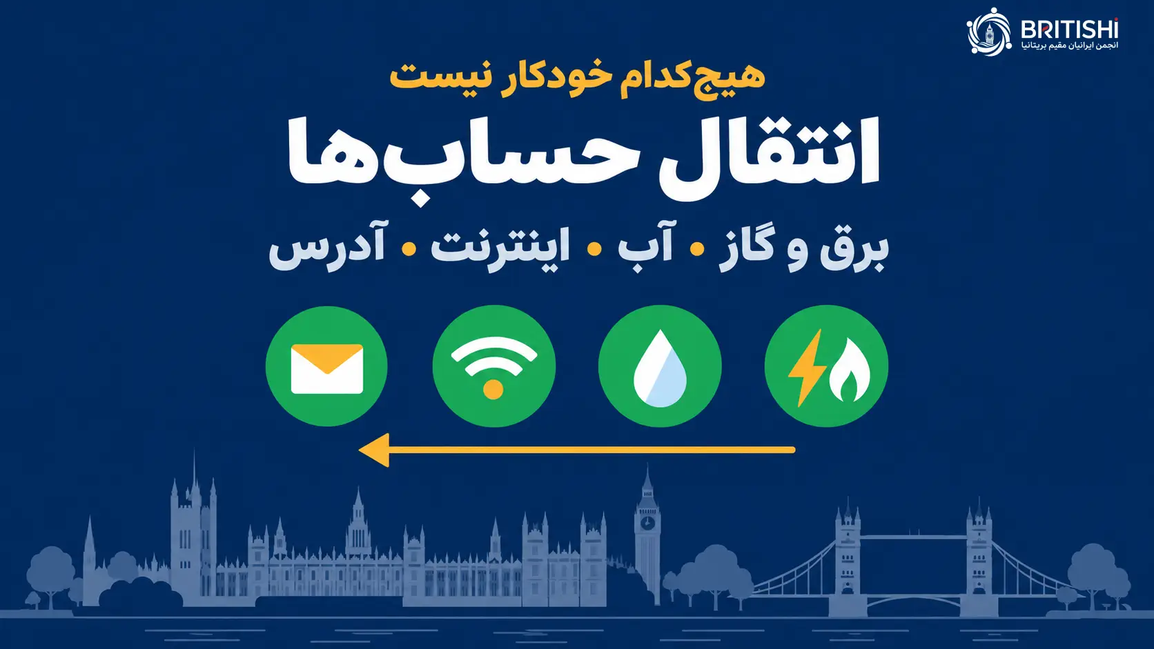 انتقال حساب قبوض و تغییر آدرس پس از خرید خانه
