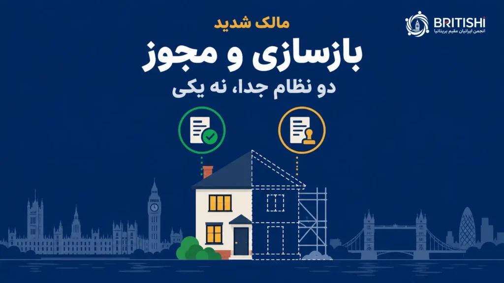 مجوزهای لازم برای بازسازی خانه در انگلستان