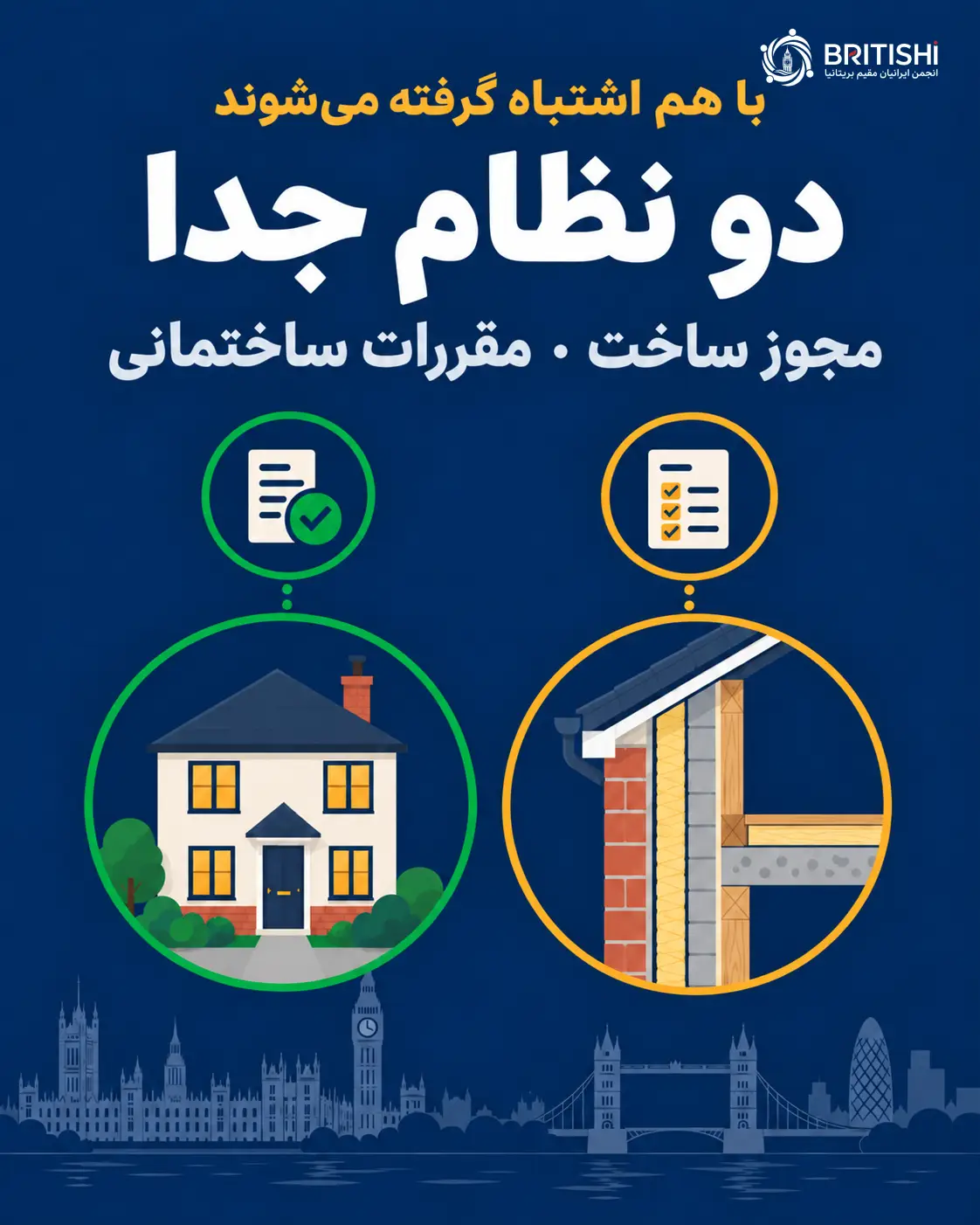 تفاوت مجوز ساخت و مقررات ساختمانی در بریتانیا