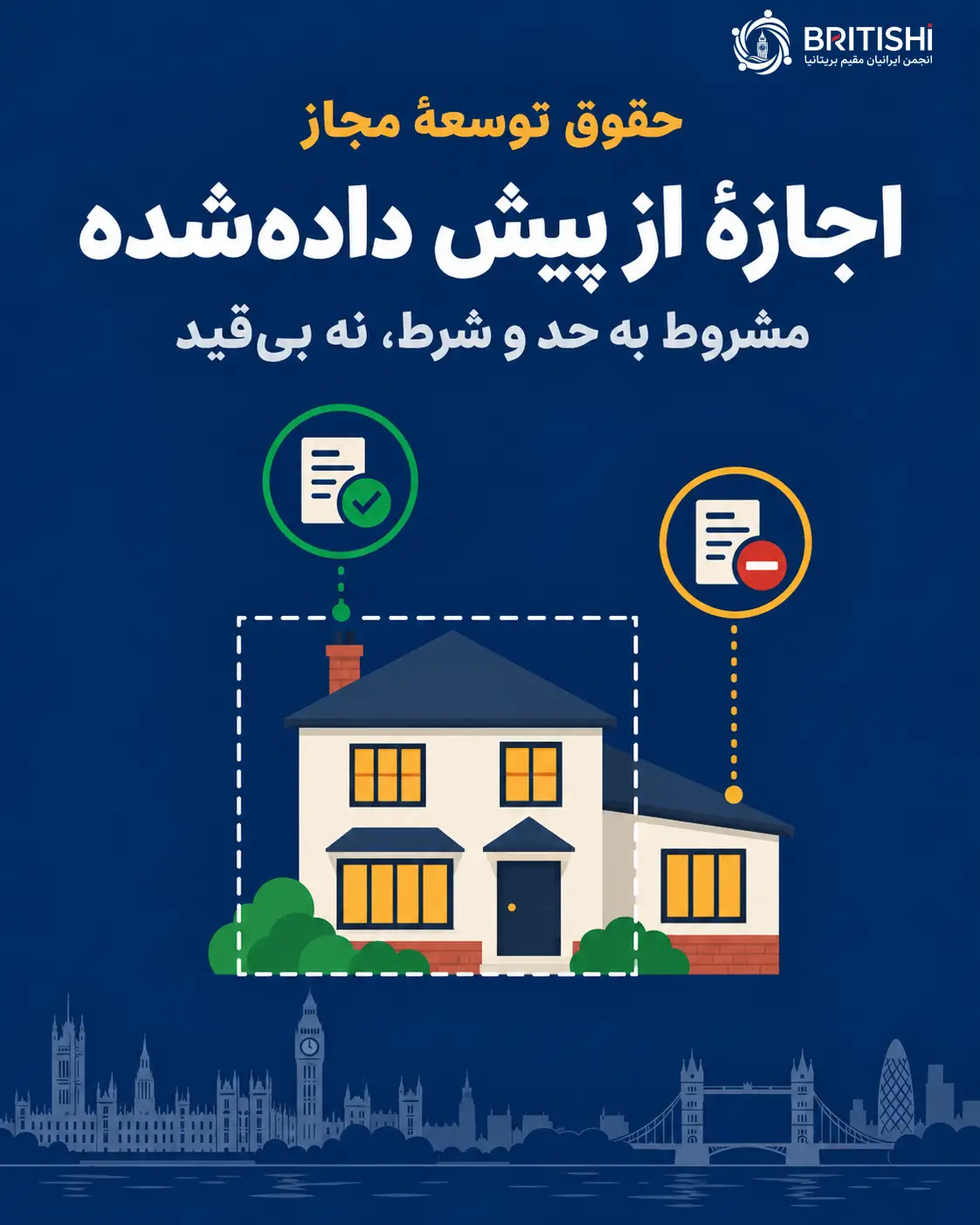 قوق توسعه مجاز برای تغییرات خانه در انگلستان