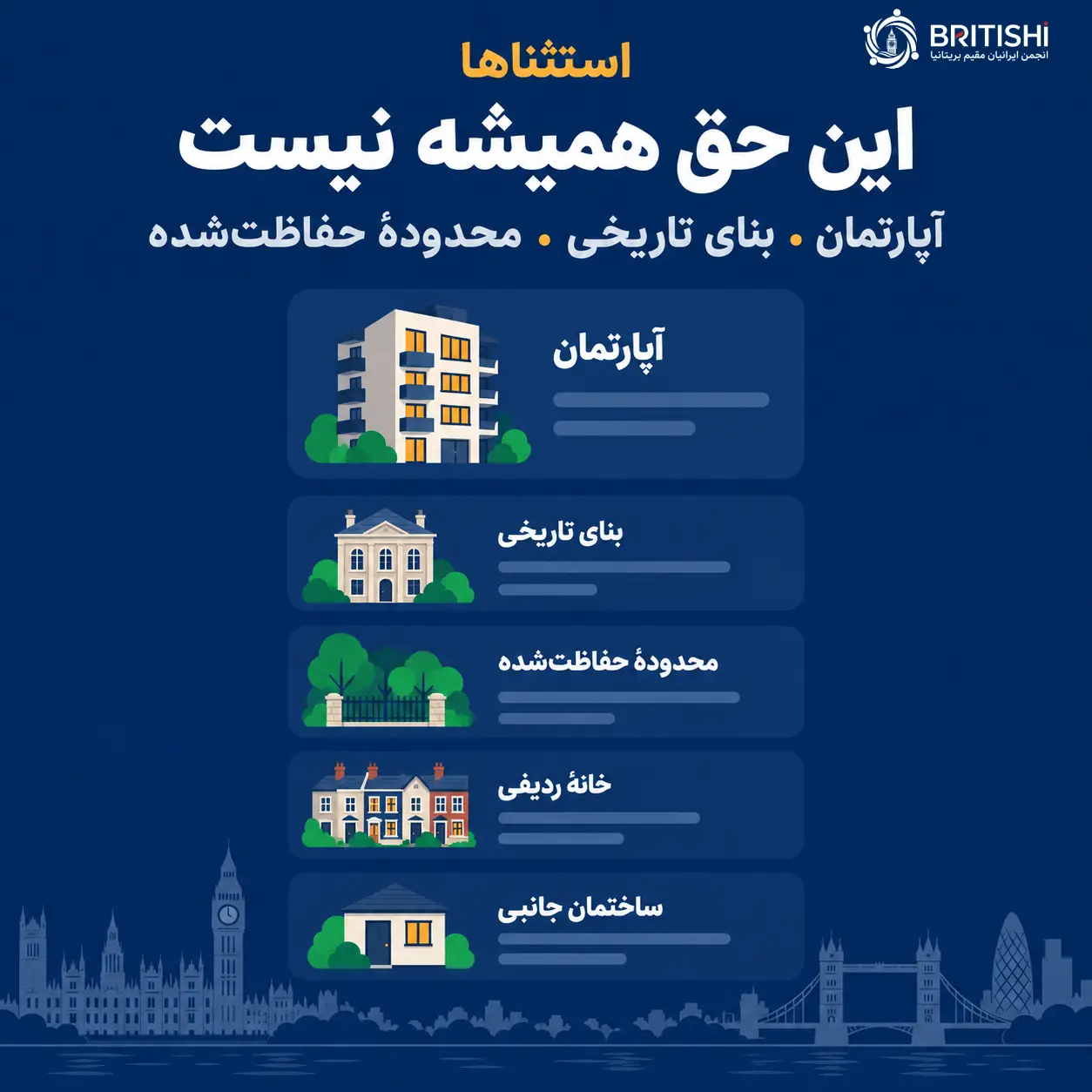 مواردی که حقوق توسعه مجاز شامل آنها نمی‌شود