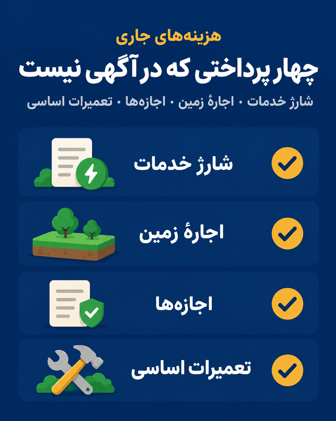 هزینه‌های پنهان قرارداد اجاره‌داری بلندمدت در بریتانیا
