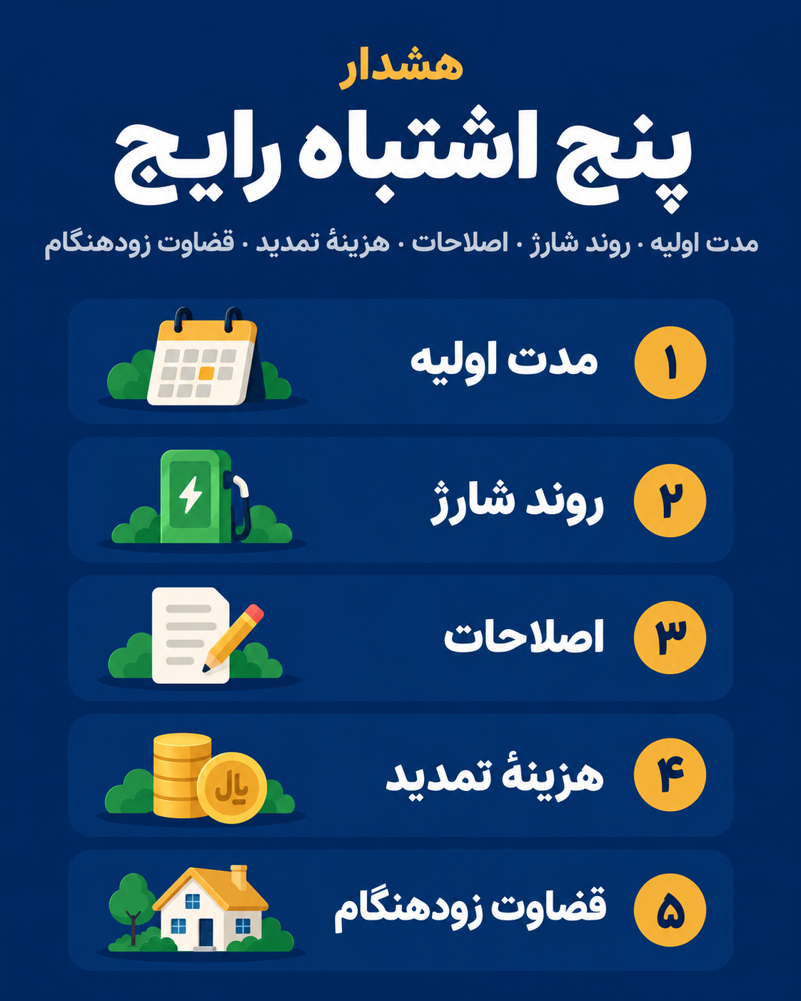 پنج اشتباه رایج در خرید ملک لیزهولد در بریتانیا